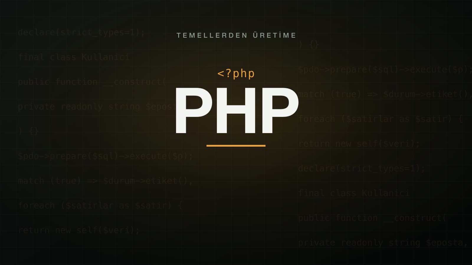 PHP'de Namespace, Composer ve Otomatik Yükleme (PSR-4)